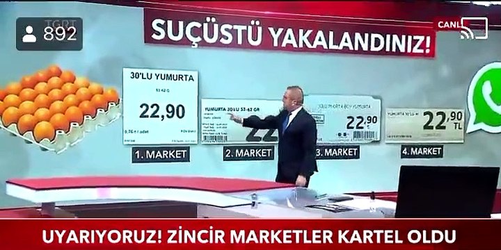 TGRT: Zincir marketler kartel oldu; yumurta fiyatlarını 4 kişi belirliyor