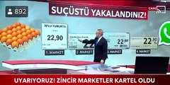 TGRT: Zincir marketler kartel oldu; yumurta fiyatlarını 4 kişi belirliyor