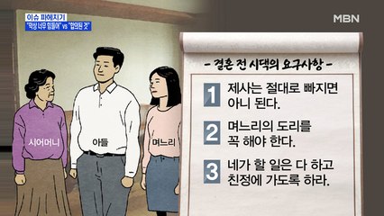 MBN 뉴스파이터-제사 많아 힘들다는 아내 vs 이미 합의한 거라는 남편