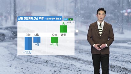 [날씨] 내일 아침까지 다소 추워...중서부·경북 한때 눈 / YTN