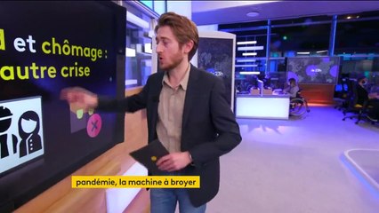 Covid-19 : la crise sanitaire aggrave la précarisation, 2021 s’annonce difficile pour l’emploi
