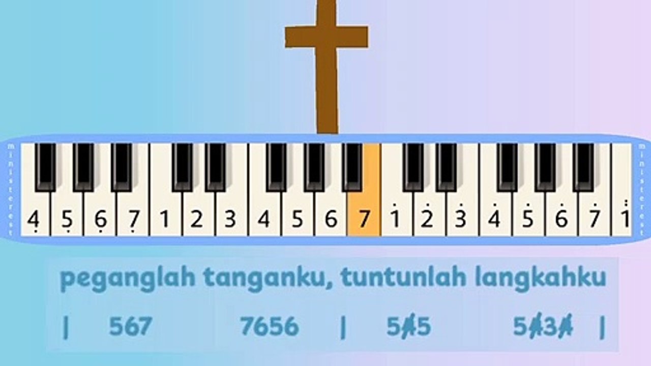 PEGANGLAH TANGANKU: PIANIKA ❲MELODICA❳ TUTORIAL | LAGU ROHANI