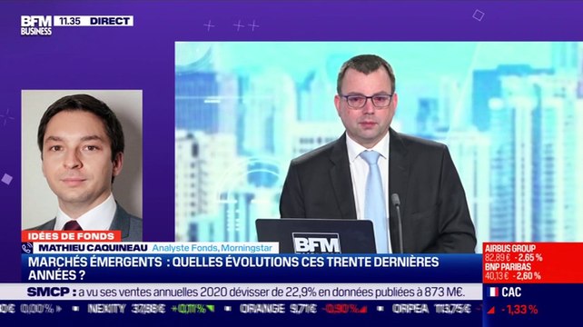 Idée de fonds: Les marchés actions des pays émergents - 29/01
