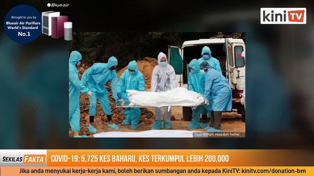 SEKILAS FAKTA: Pecah rekod - 5,275 kes baru, Bertanggungjawab atau letak jawatan, Tak ganti MB Kedah