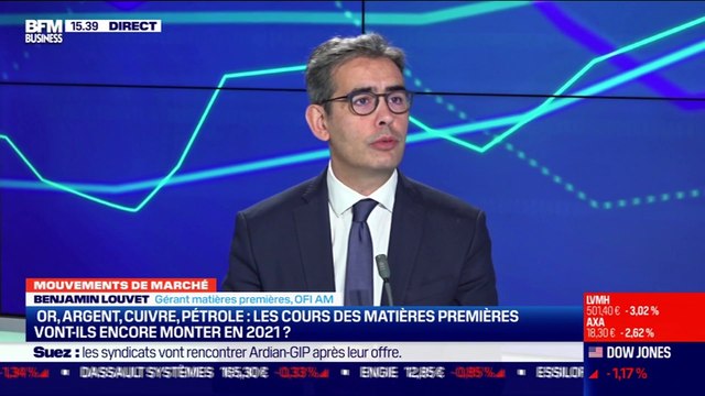 Benjamin Louvet (OFI AM) : Les cours des matières premières vont-ils encore monter en 2021 ? - 29/01