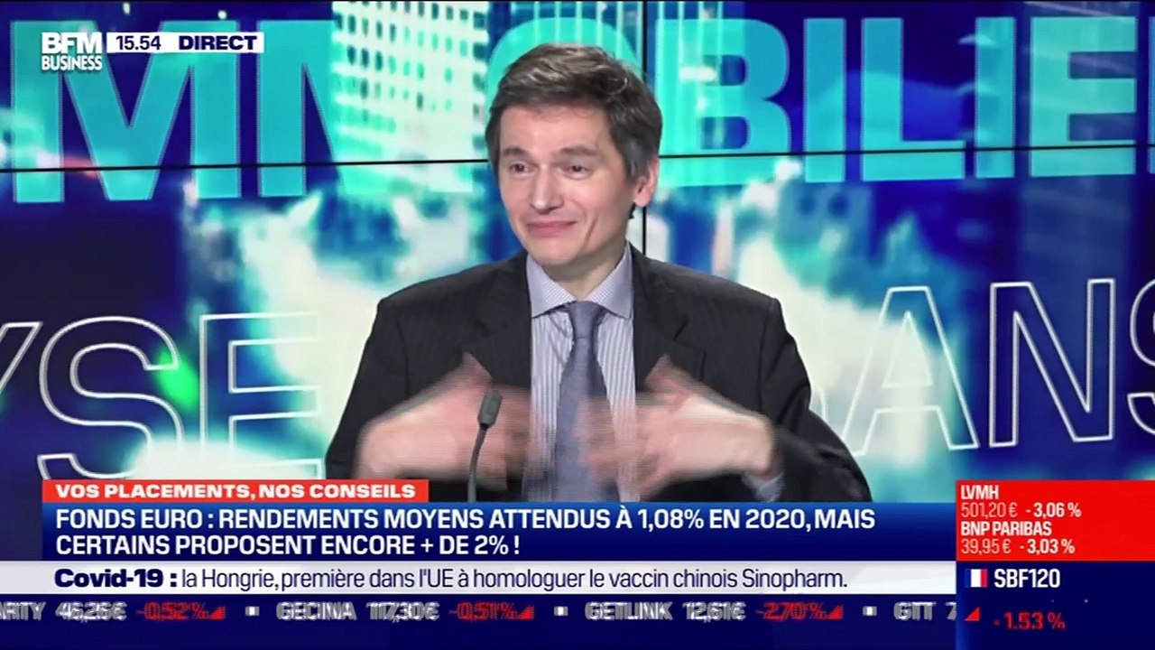 Cyrille Chartier-Kastler (Good Value for Money) : Fonds euro, le palmarès des rendements 2020 et les perspectives 2021 - 29/01