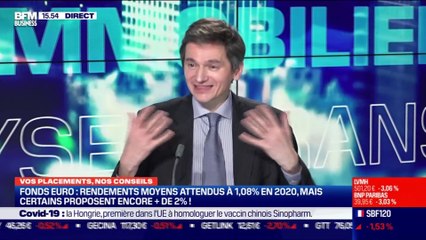 Cyrille Chartier-Kastler (Good Value for Money) : Fonds euro, le palmarès des rendements 2020 et les perspectives 2021 - 29/01