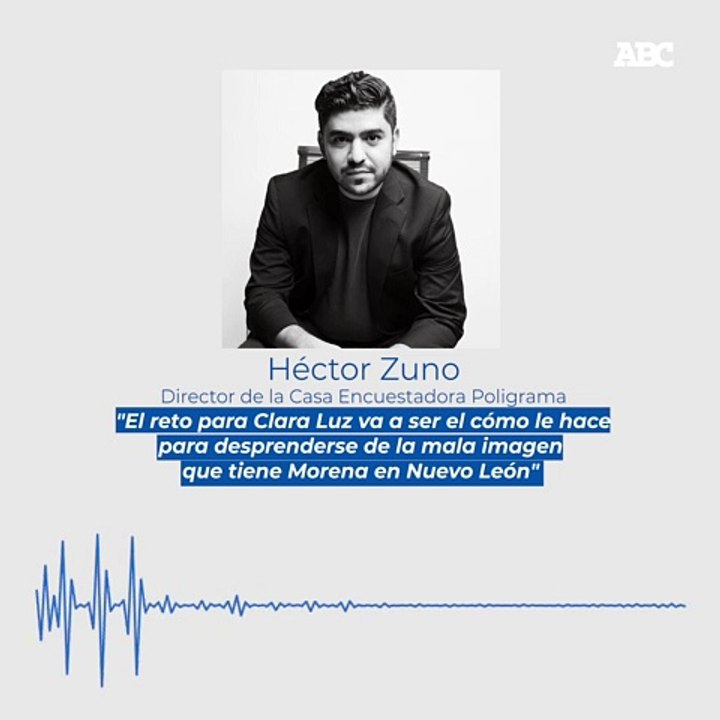 Encuesta Poligrama