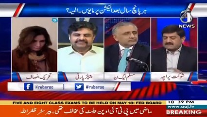 Watch Program: Rubaru  With Shaukat Paracha | 29 January 2021 | Part 3