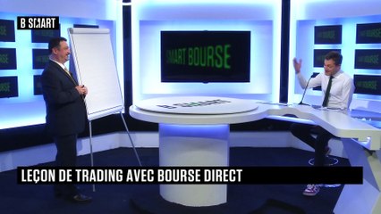 SMART BOURSE - Leçon(s) de trading : Christian Sanson (Bourse Direct)