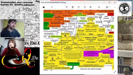 Mapas con Juan de la Familia Lankamp  1.1