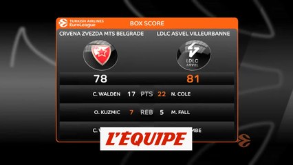 Descargar video: Les temps forts d'Étoile Rouge - Asvel - Basket - Euroligue (H)