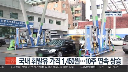 주유소 휘발윳값 평균 1,450원…10주 연속 상승