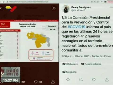 COVID-19 | Venezuela registra 412 nuevos casos todos de transmisión comunitaria y 117.867 pacientes recuperados con una tasa de recuperación de 94%