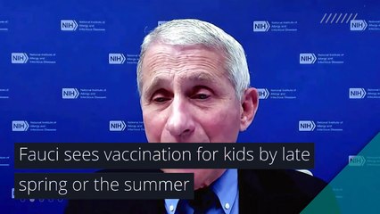 Fauci sees vaccination for kids by late spring or the summer, and other top stories in health from January 30, 2021.