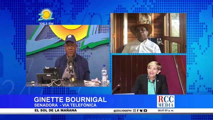 Ginette Bournigal: Plan Maestro Desarrollo Turístico y Económico de las Zonas Turísticas del Norte