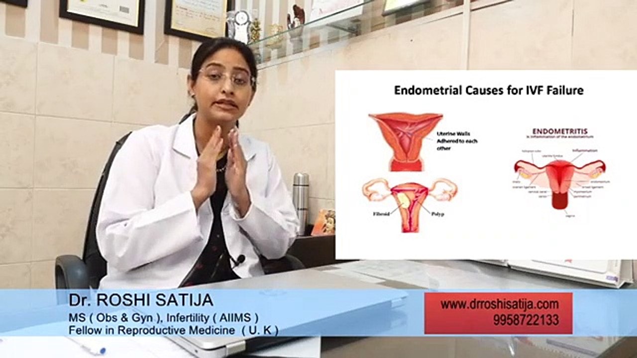 Recurrent Implantation Failure-Recurrent IVF Failure