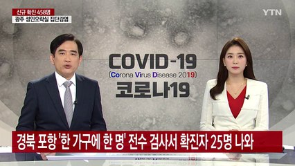 경북 포항 '한 가구에 한 명' 전수 검사서 확진자 25명 나와 / YTN