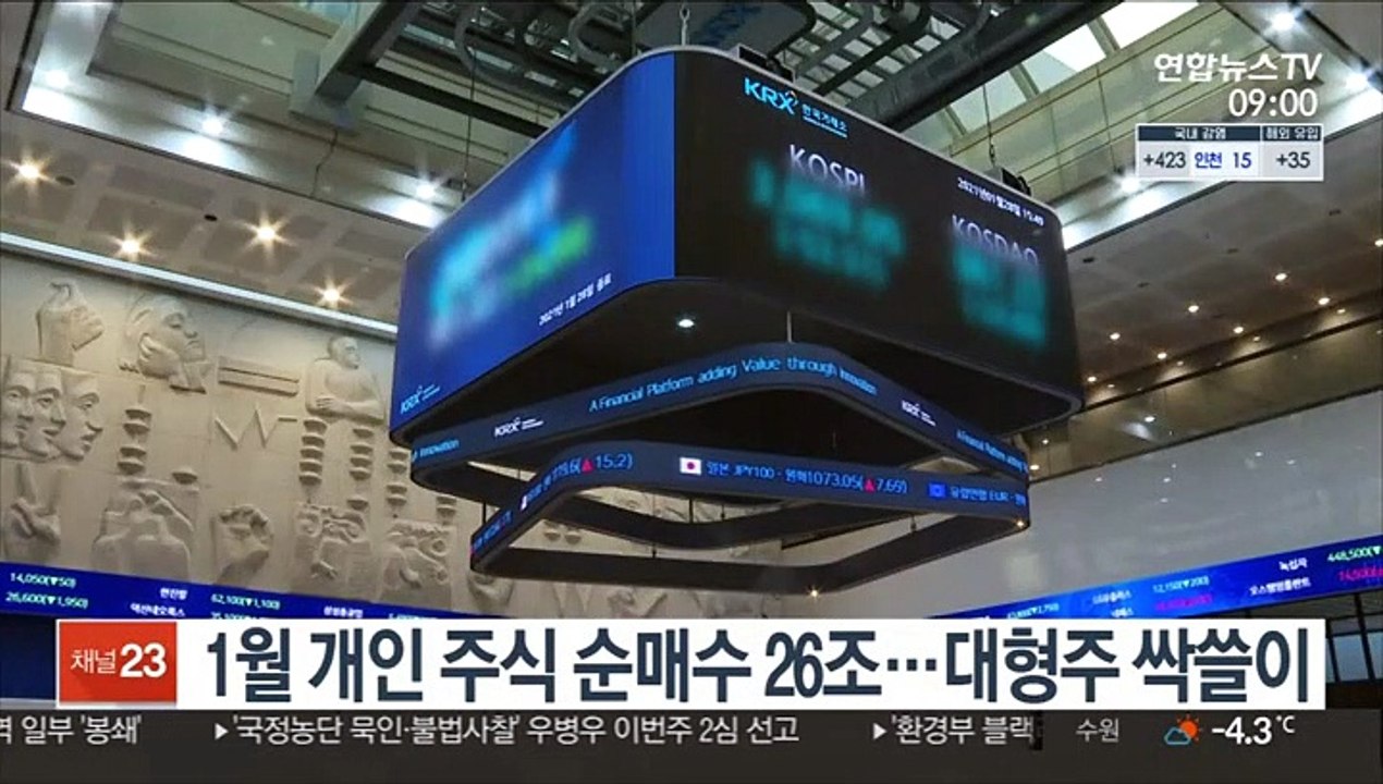 1월 개인 주식 순매수 26조…대형주 싹쓸이