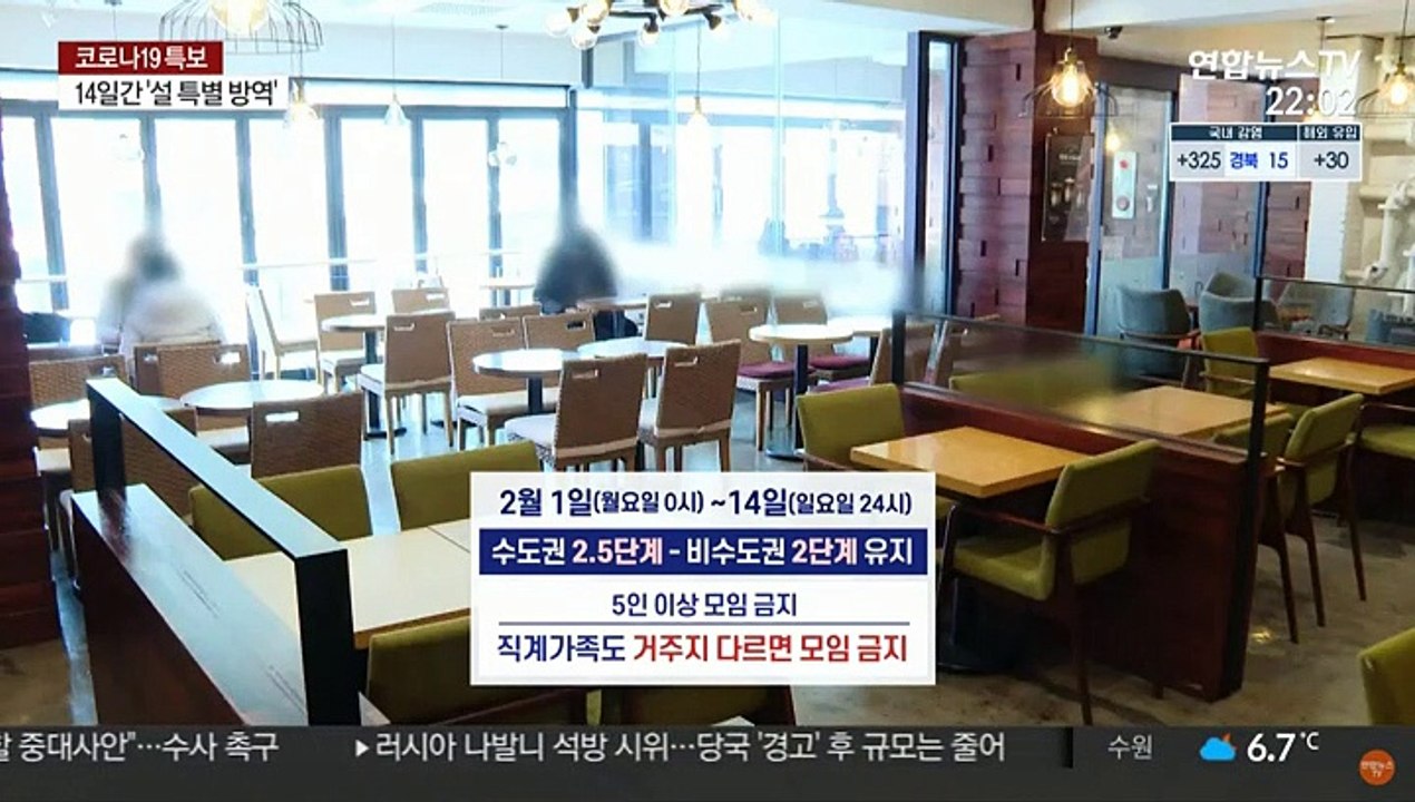 거리두기 2주 더 연장…5인 모임금지·9시 영업제한