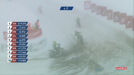 Super Finale AMV CUP | Course 2 | Val Thorens 2021