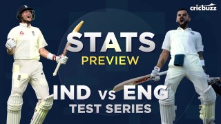 India vs England, Test Series  Stats Preview