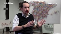 Pablo Iglesias -