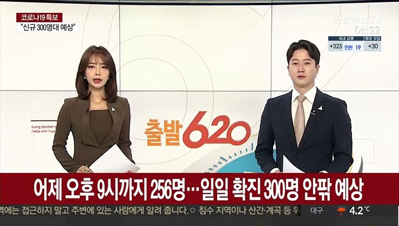 어제 오후 9시까지 256명…일일 신규 확진 300명 안팎 예상