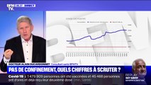 Covid-19: quels indicateurs le gouvernement va-t-il scruter cette semaine?