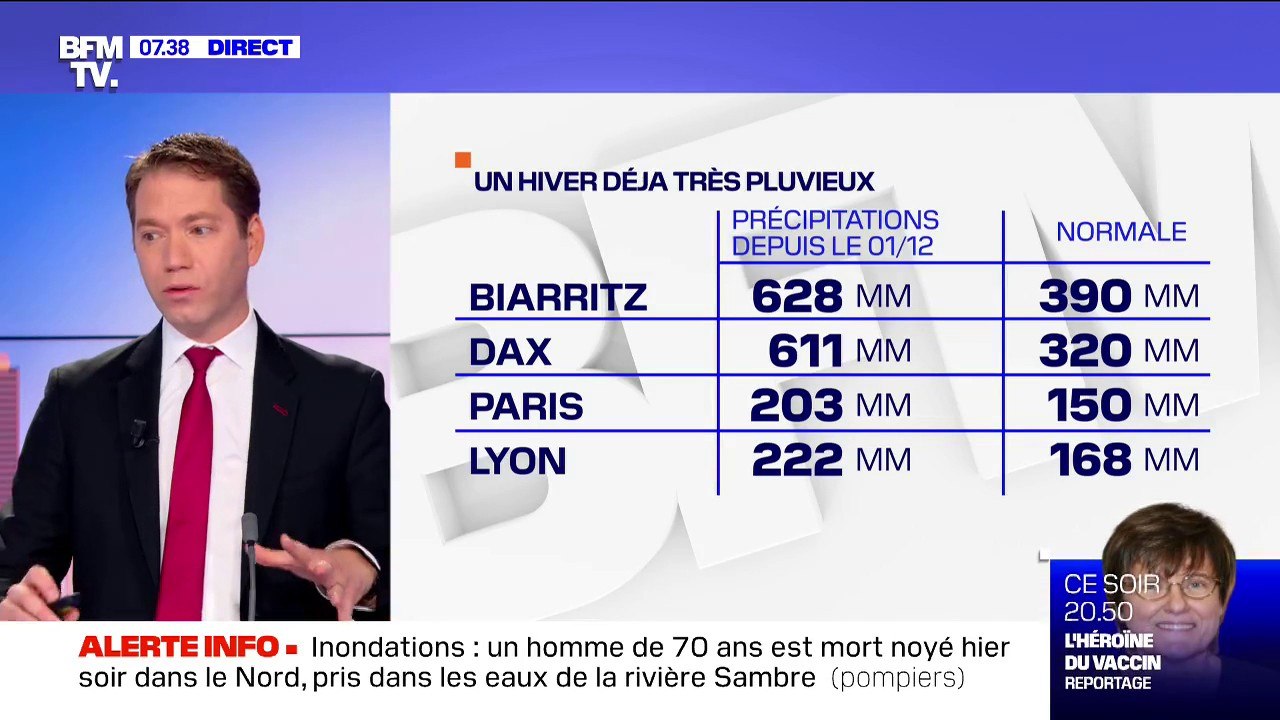 Intempéries: l'hiver est exceptionnellement pluvieux, notamment sur le sud-ouest