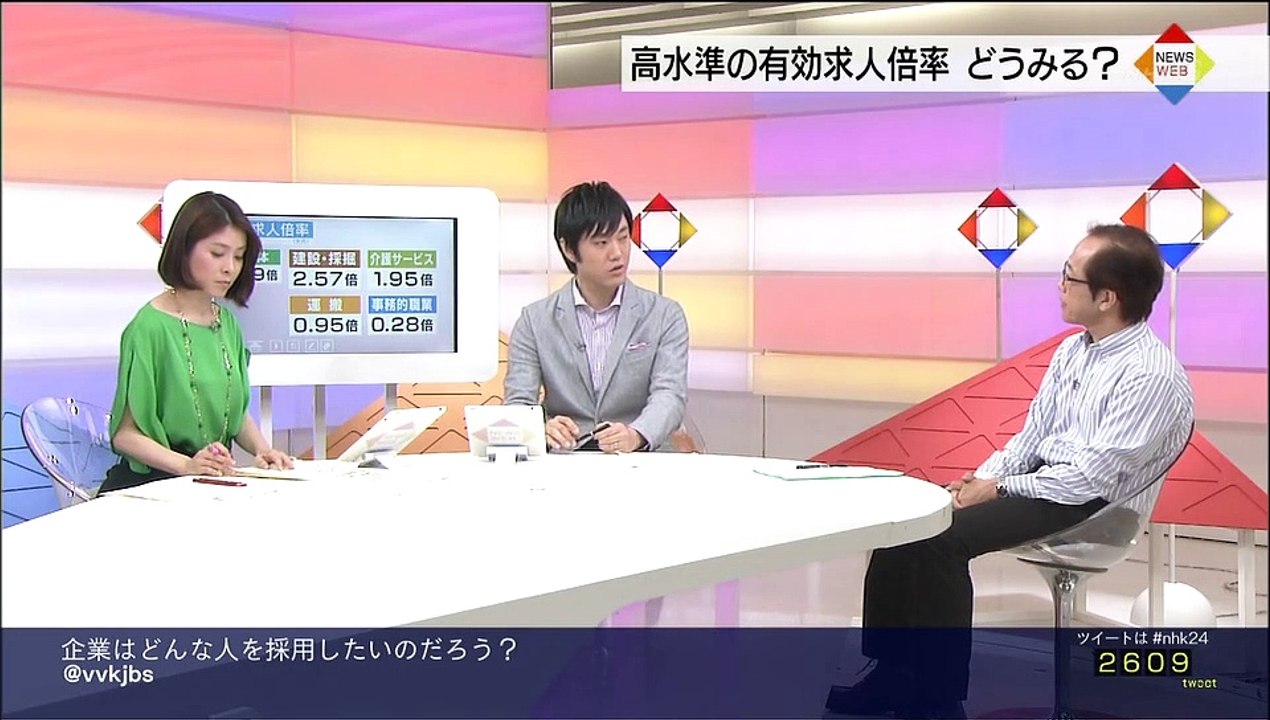 20140627-233000-ＮＥＷＳ　ＷＥＢ▽求人倍率２２年ぶり高水準・でも仕事が見つからない？▽石川善樹