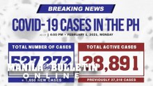 DOH reports 1,658 new COVID-19 cases