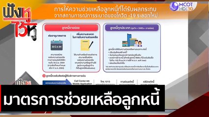 มาตรการช่วยเหลือลูกหนี้ | ฟังหูไว้หู (29 ม.ค. 64)