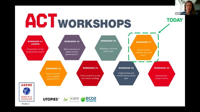 ACT – Assessing low-Carbon Transition: what minimum ambition level and pace