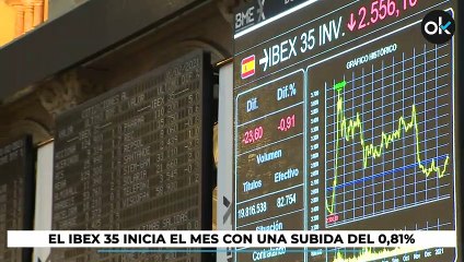 El Ibex 35 inicia el mes en verde: sube un 0,8% y recupera los 7.800 puntos
