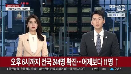 오후 6시까지 전국 244명 확진…어제보다 11명 ↑
