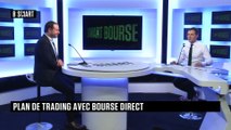 SMART BOURSE - Plan de trading du lundi 1 février 2021