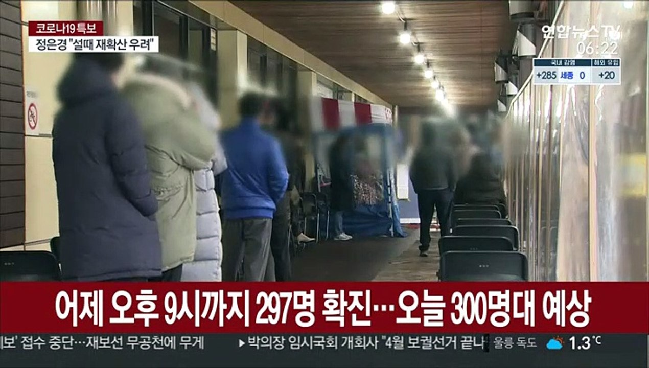 어제 오후 9시까지 297명 확진…오늘 300명대 예상