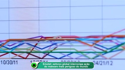 Emotet esforço global interrompe ação do malware mais perigoso do mundo