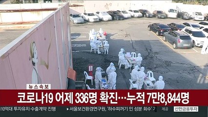 下载视频: [속보] 코로나19 어제 336명 확진…누적 7만8,844명