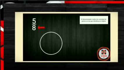 ♦️ CÓMO GRAFICAR UNA FRACCIÓN (Ejercicio 3) ♦️♦️HOW TO GRAPH A FRACTION (Excercise 3)