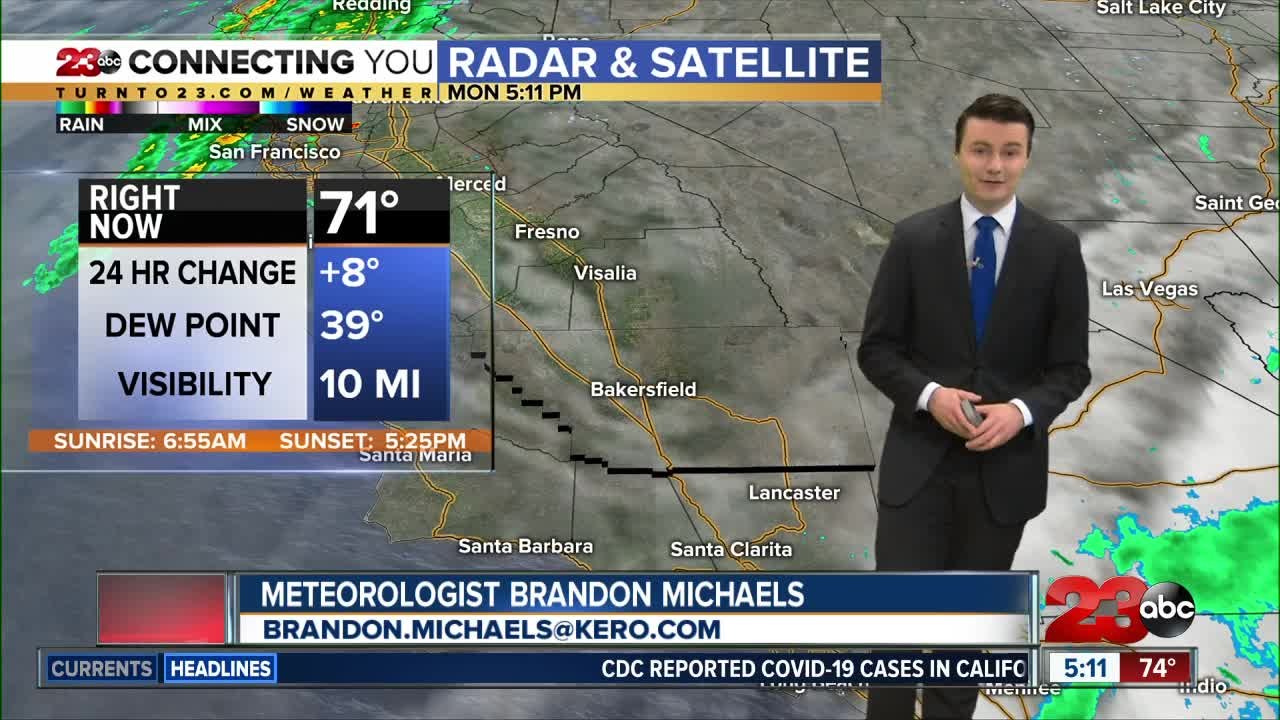 23ABC Evening weather update February 1, 2020