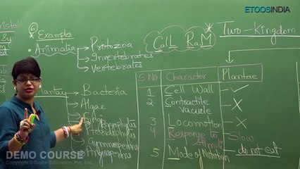 Biological Classification - NEET - Biology by Akanksha Agarwal (AA) Mam