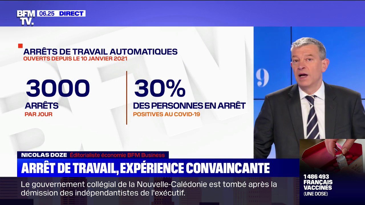 Covid-19: les arrêts de travail automatiques donnent de bons résultats et peu d'abus