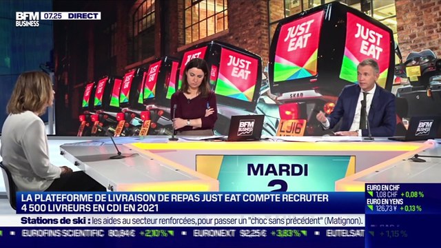 Meleyne Rabot (Just Eat France) : La plateforme de livraison de repas Just Eat compte recruter 4 500 livreurs en CDI en 2021 - 02/02