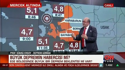 Prof. Dr. Ersoy: Tek bir yerde deprem olmadı, mutlaka kırılacak
