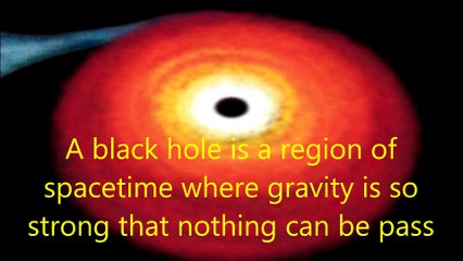 What are Black-Holes