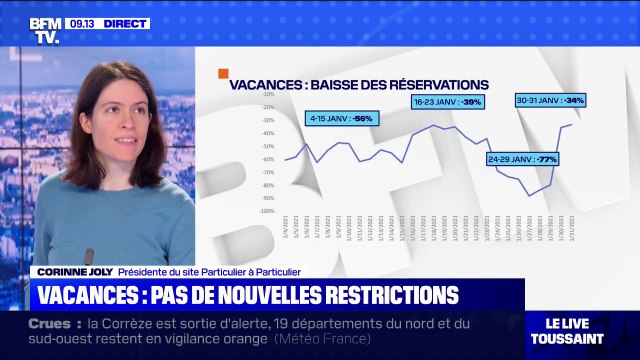 Vacances de février: la présidente de PAP évoque une baisse de 58% des réservations