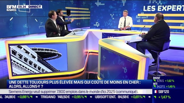 Les Experts: Une dette toujours plus élevée mais qui coûte de moins en moins cher, alors, allons-y ? - 02/02