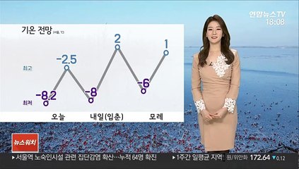 [날씨] 퇴근길 서쪽 눈…내일 입춘, 아침 추위 계속